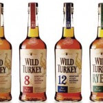 ワイルドターキー(WILD TURKEY)