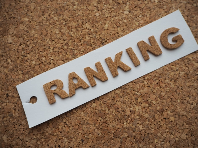 ranking