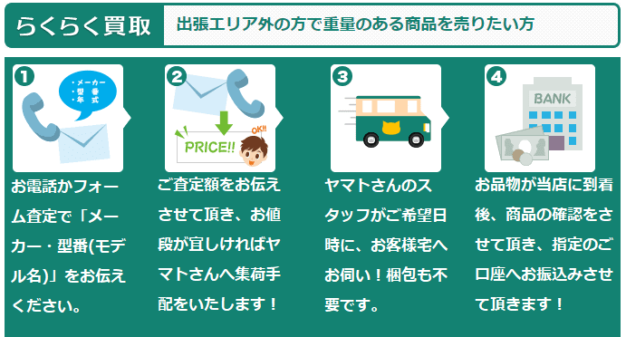 らくらく買取