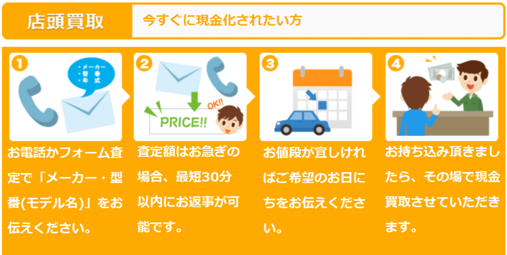store